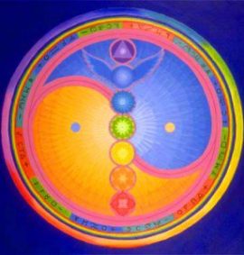 Индивидуальный сеанс «Инь+Ян»